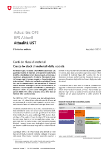 Conti dei flussi di materiali - Cresce lo stock di materiali della società