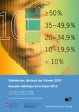 Annuaire statistique de la Suisse 2010