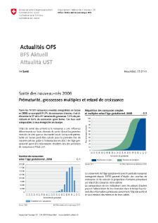Santé des nouveau-nés 2008