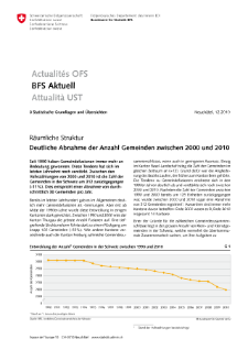 Deutliche Abnahme der Anzahl Gemeinden zwischen 2000 und 2010