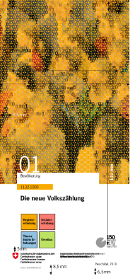 Die neue Volkszählung