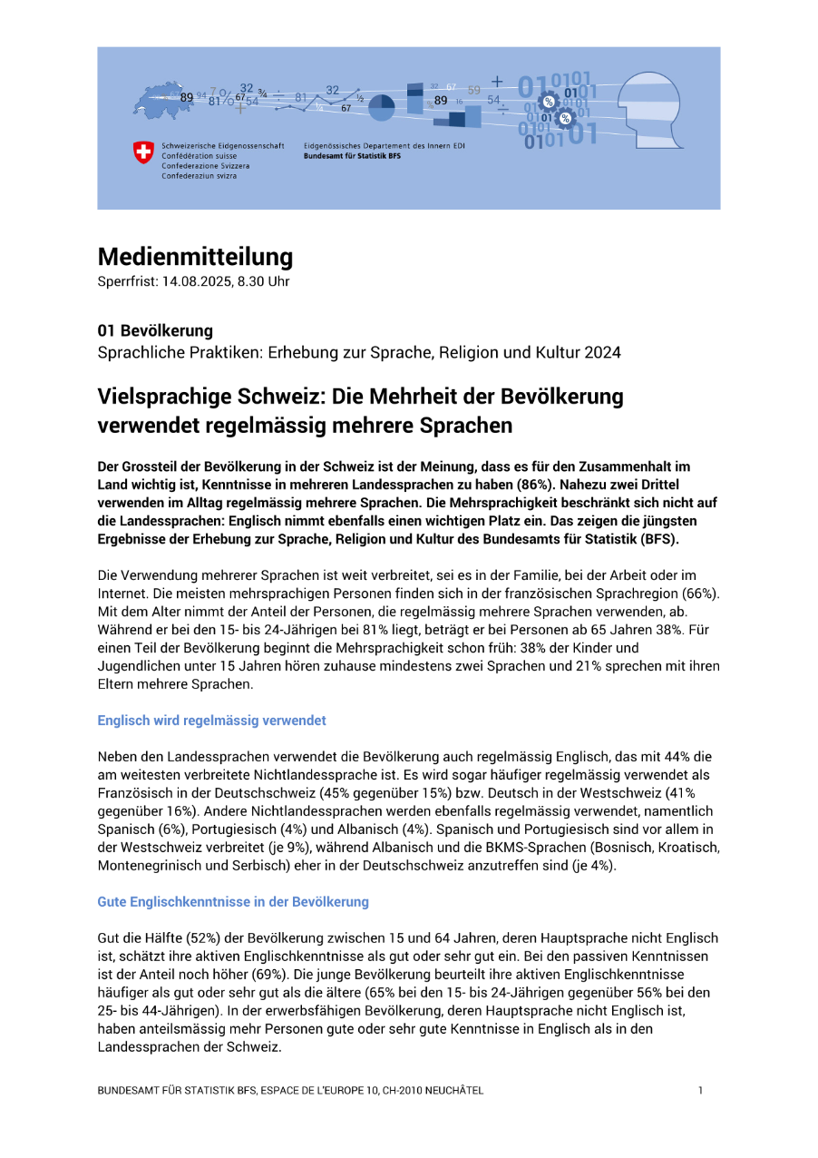Vielsprachige Schweiz: Die Mehrheit der Bevölkerung verwendet regelmässig mehrere Sprachen