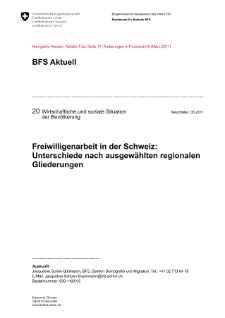 Freiwilligenarbeit in der Schweiz: Unterschiede nach ausgewählten regionalen Gliederungen
