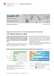 Dépenses de protection de l'environnement des entreprises