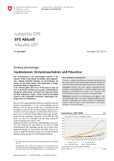 Krebsepidemiologie. Hautmelanom: Bestandesaufnahme und Prävention