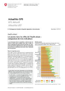 Les jeunes dans les villes de l'Audit urbain: comparaison de trois indicateurs