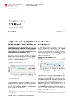 Totgeburten und Säuglingssterblichkeit 2003-2010