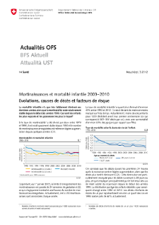 Mortinaissances et mortalité infantile 2003-2010