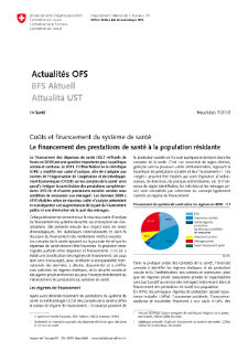 Le financement des prestations de santé à la population résidante