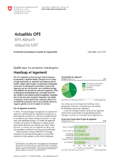 Handicap et logement