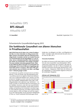 Die funktionale Gesundheit von älteren Menschen in Privathaushalten