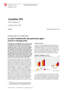 La santé fonctionnelle des personnes âgées vivant en ménage privé