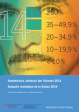 Annuaire statistique de la Suisse 2014