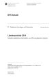 Länderporträts 2014