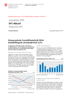 Schweizerische Sozialhilfestatistik 2014: Sozialhilfequote unverändert bei 3,2%