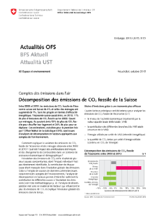 Comptes des émissions dans l'air