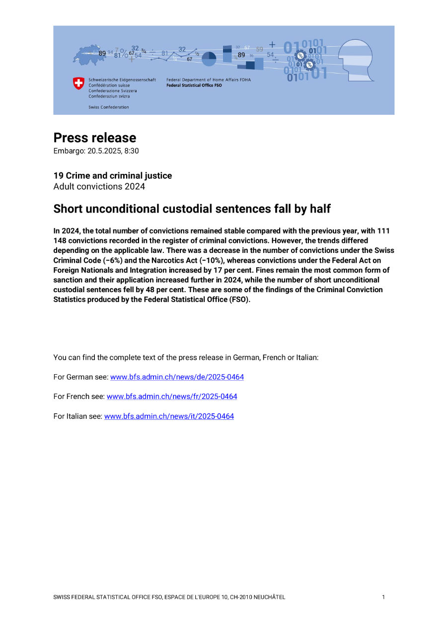 Short unconditional custodial sentences fall by half
