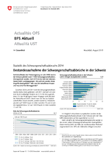 Statistik des Schwangerschaftsabbruchs 2014