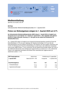 Preise von Wohneigentum steigen im 1. Quartal 2025 um 0,7%