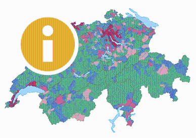Immobilienpreisentwicklung nach Gemeindetyp