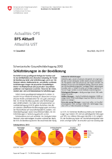 Schlafstörungen in der Bevölkerung