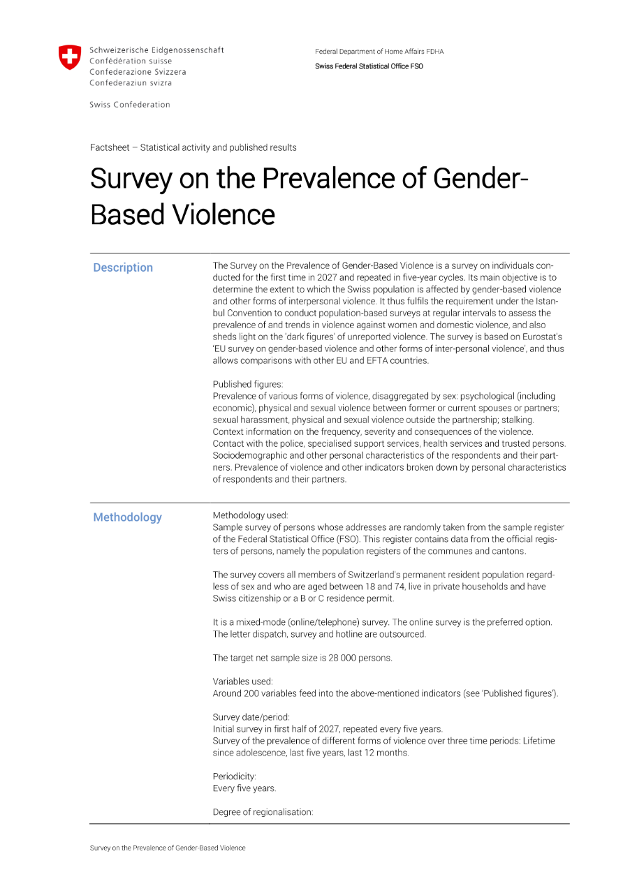 Survey on the Prevalence of Gender-Based Violence