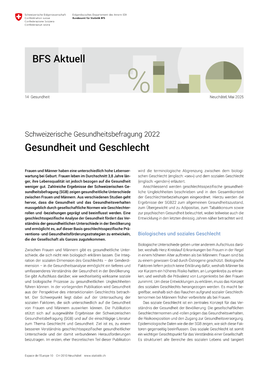 Gesundheit und Geschlecht