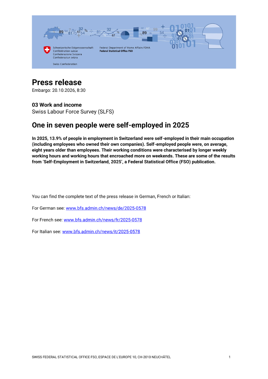One in seven people were self-employed in 2025
