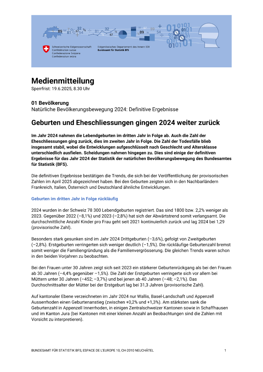 Geburten und Eheschliessungen gingen 2024 weiter zurück