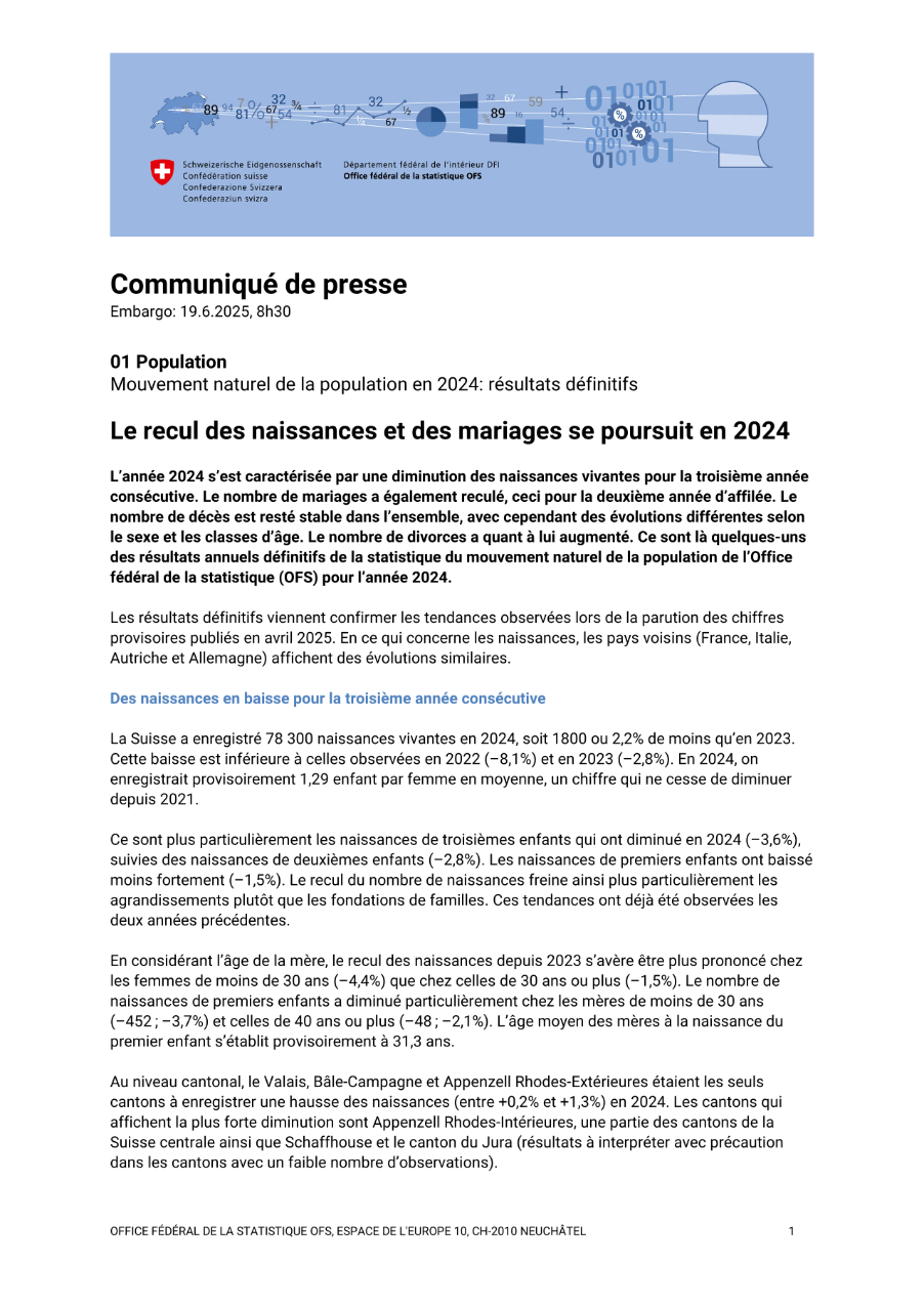 Le recul des naissances et des mariages se poursuit en 2024