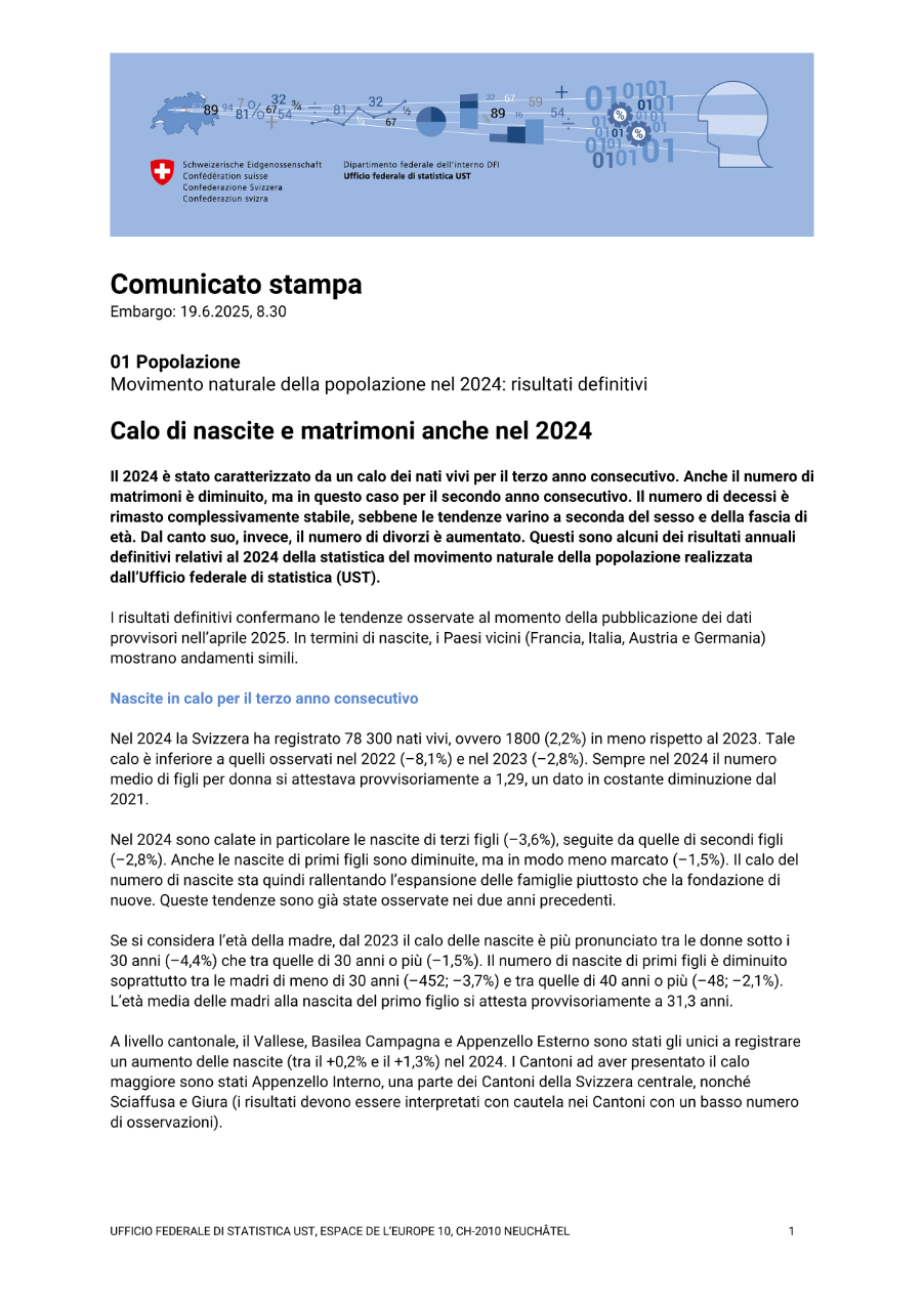 Calo di nascite e matrimoni anche nel 2024