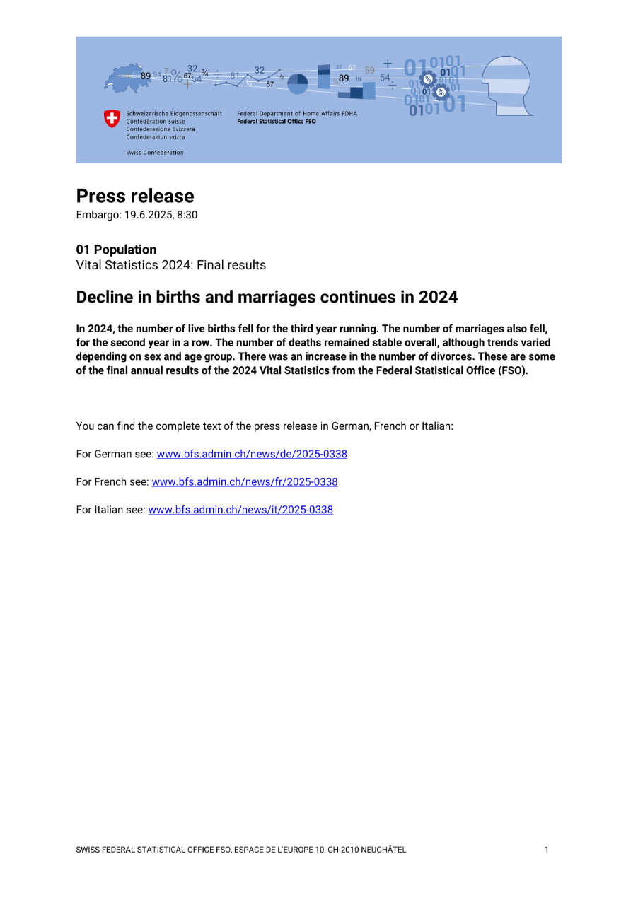 Decline in births and marriages continues in 2024