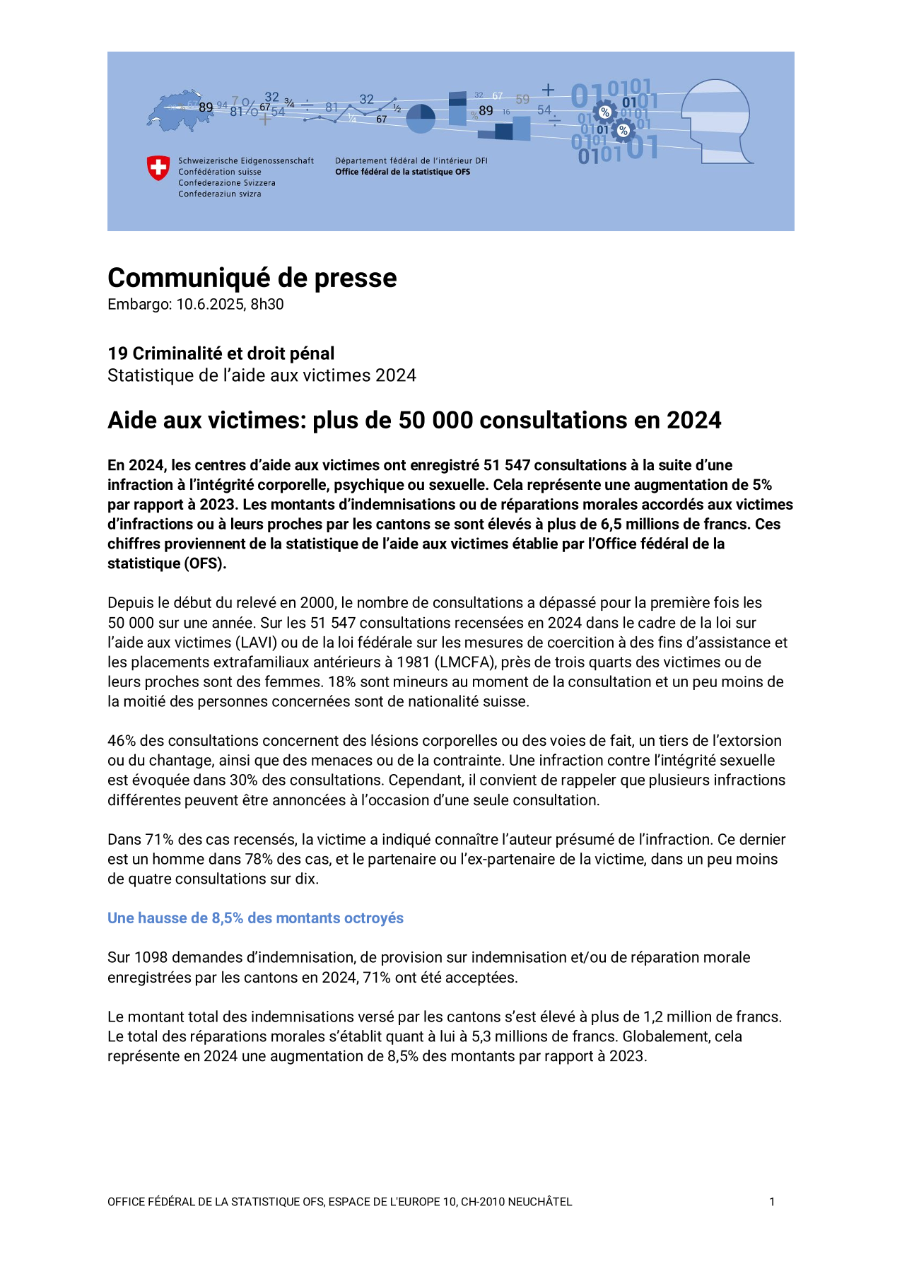 Aide aux victimes: plus de 50 000 consultations en 2024