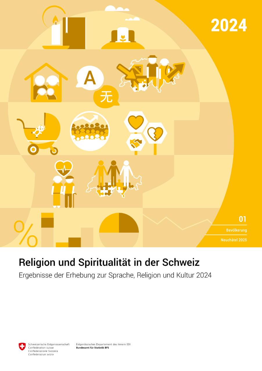 Religion und Spiritualität in der Schweiz