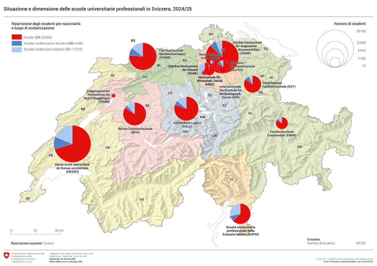 Situazione e dimensione delle scuole universitarie professionali in Svizzera