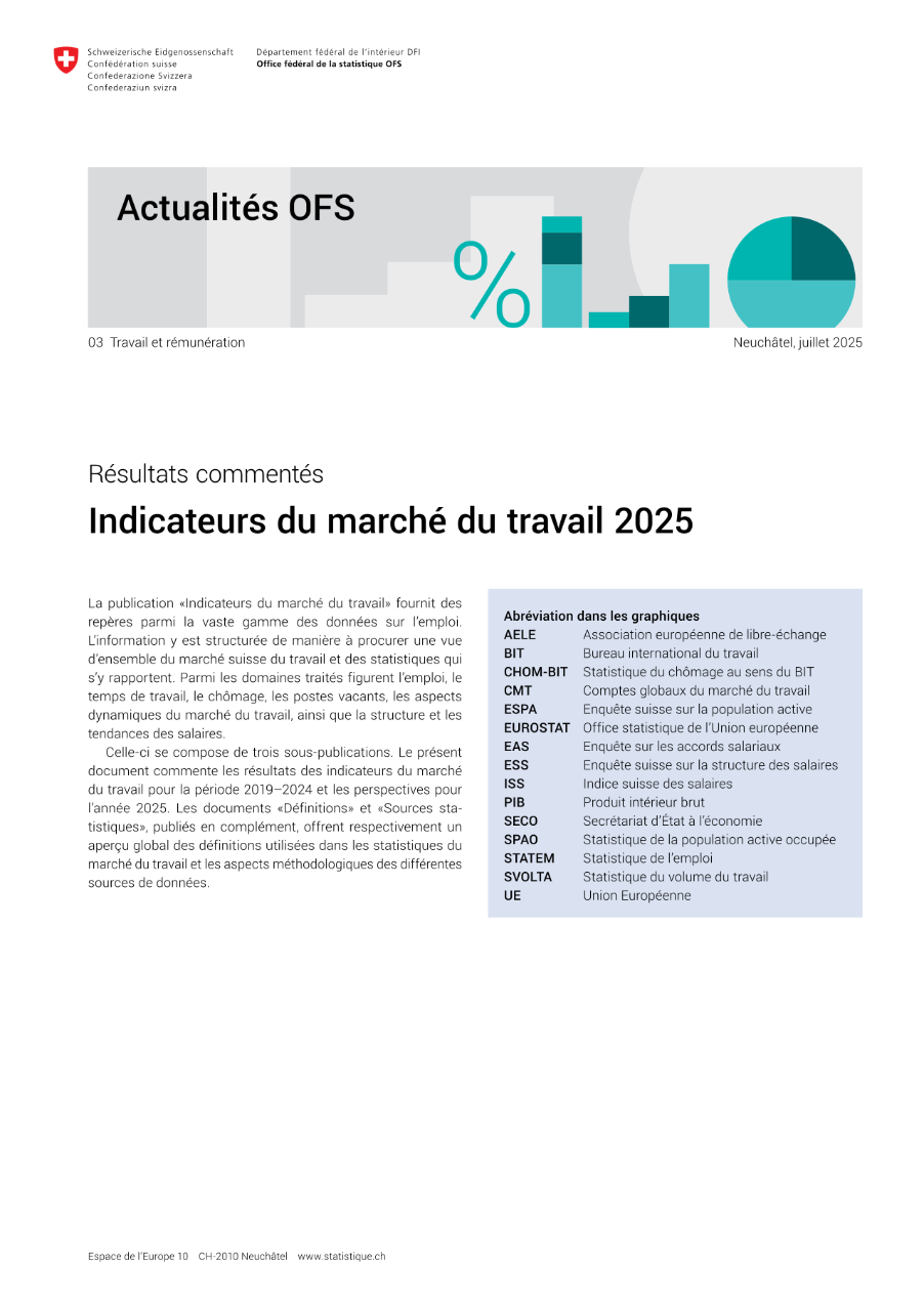 Indicateurs du marché du travail 2025 - Résultats commentés