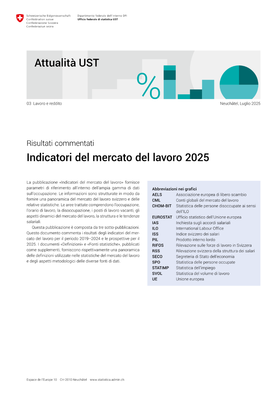 Indicatori del mercato del lavoro 2025 - Risultati commentati