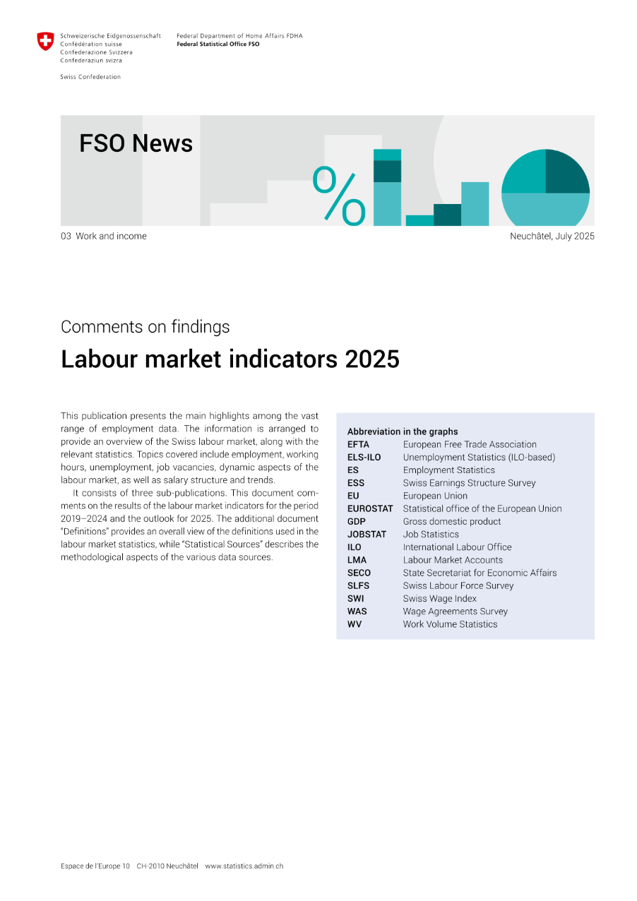 Labour market indicators 2025 - Comments on findings