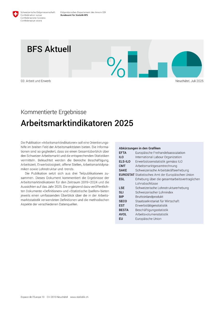 Arbeitsmarktindikatoren 2025 - Kommentierte Ergebnisse