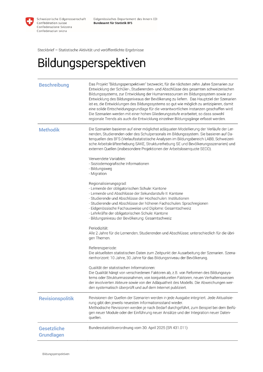 Bildungsperspektiven