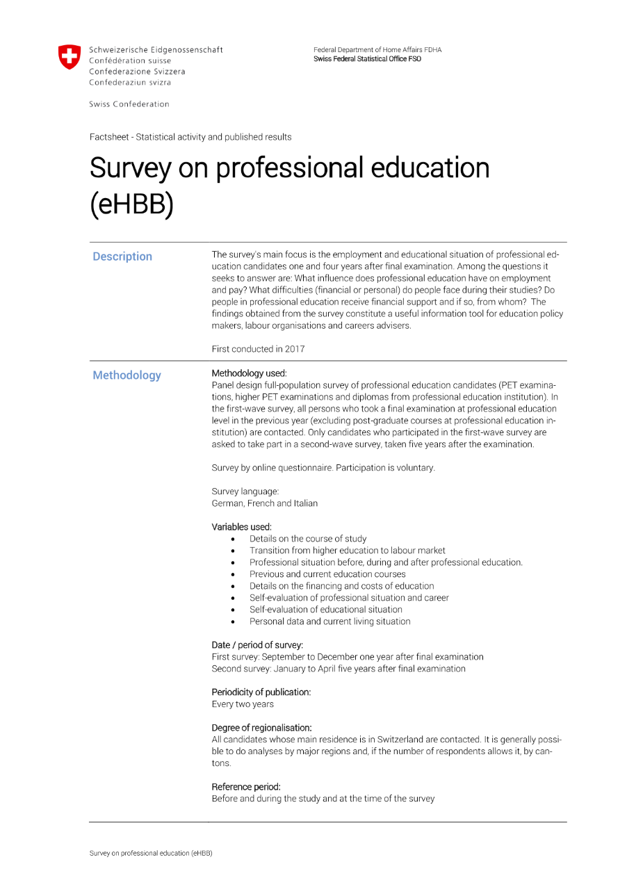 Survey on professional education