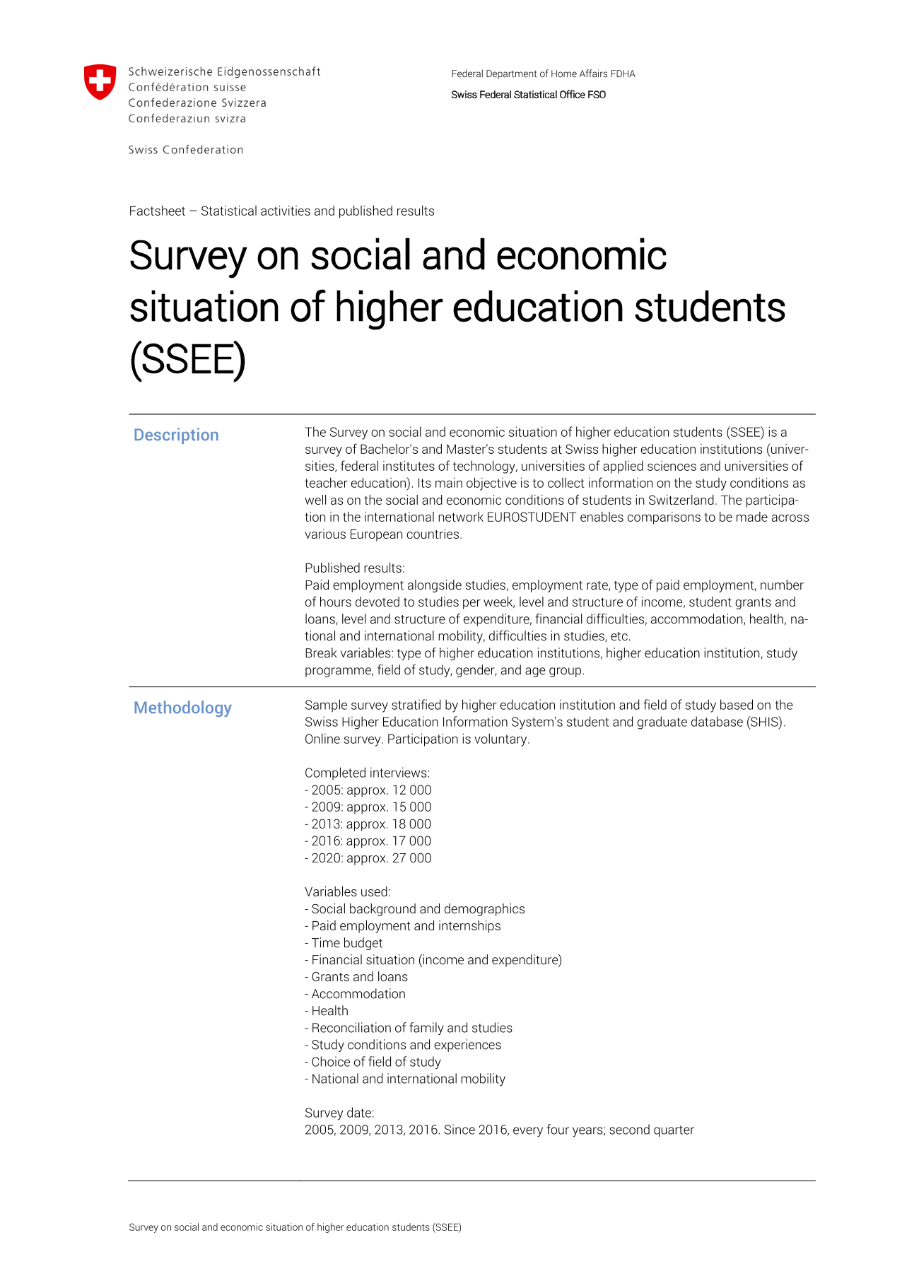 Social and Economic Conditions of Student Life