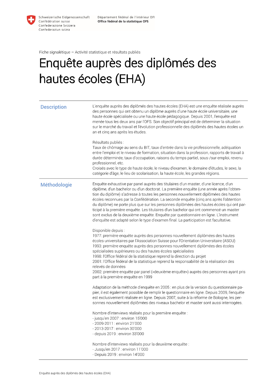 Enquête auprès des personnes diplômées des hautes écoles