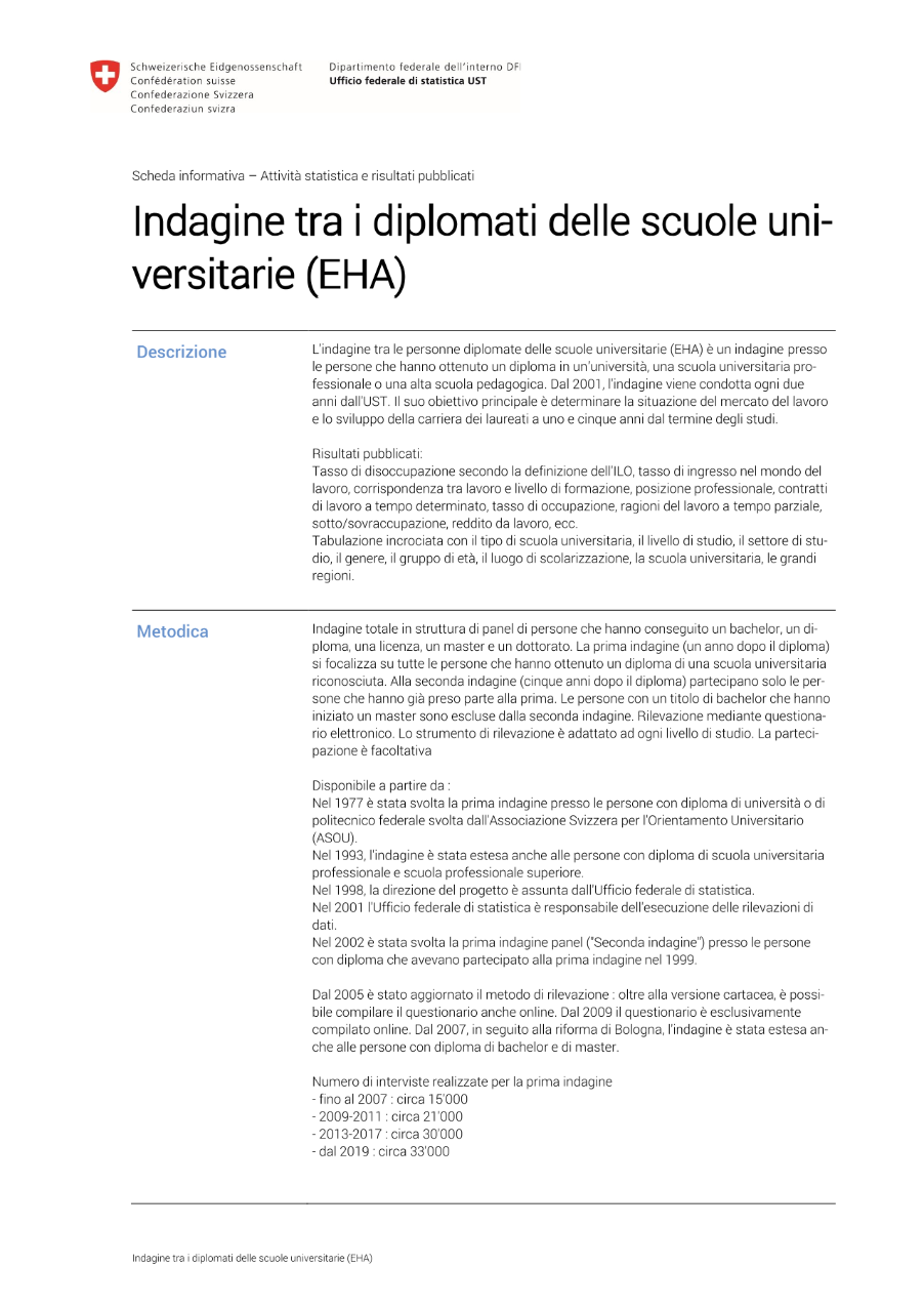 Indagine presso le persone con diploma di scuola universitaria