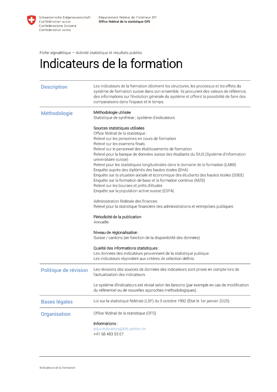 Indicateurs de la formation