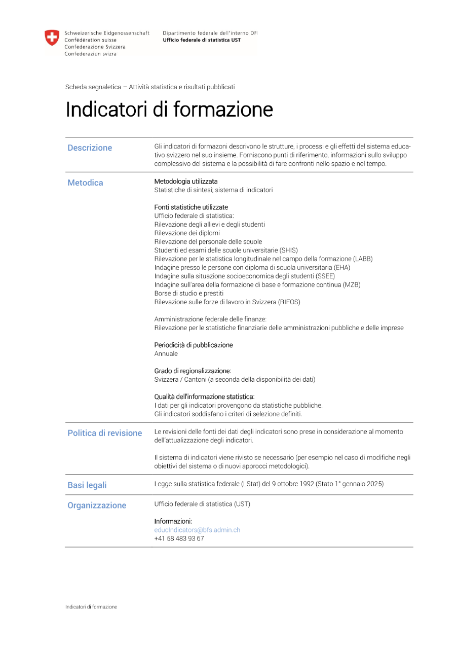 Indicatori di formazione