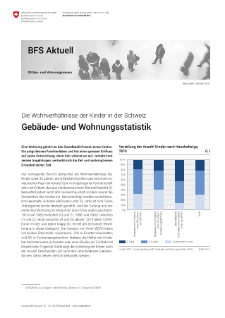 Die Wohnverhältnisse der Kinder in der Schweiz