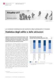 Le condizioni d'abitazione dei bambini e degli adolescenti in Svizzera