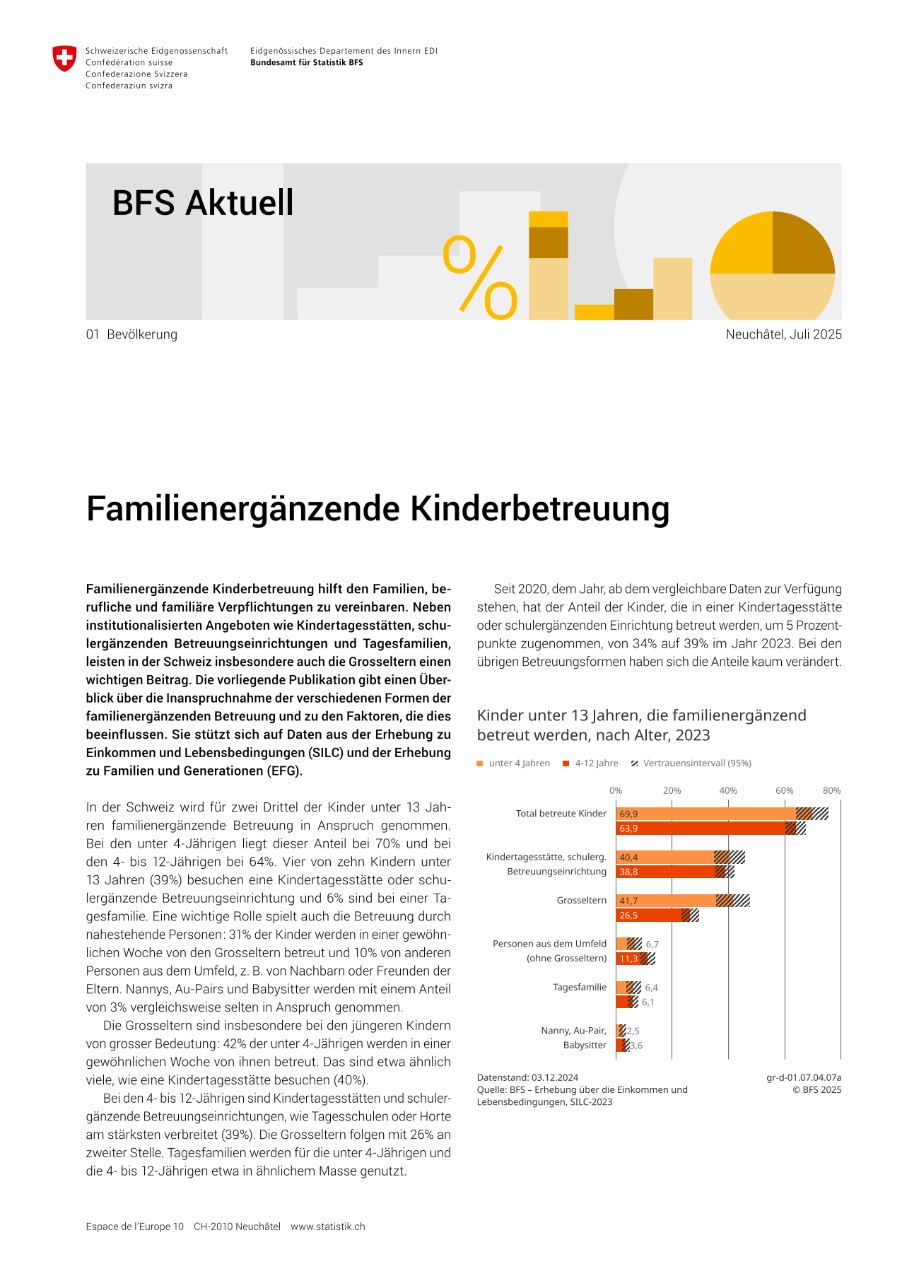 Familienergänzende Kinderbetreuung