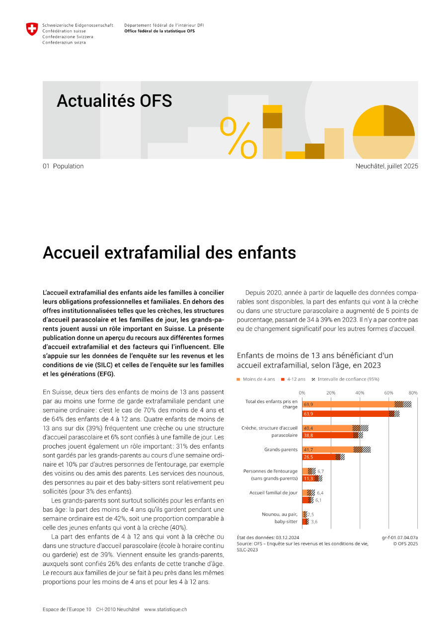 Accueil extrafamilial des enfants